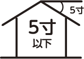 屋根勾配5寸以下